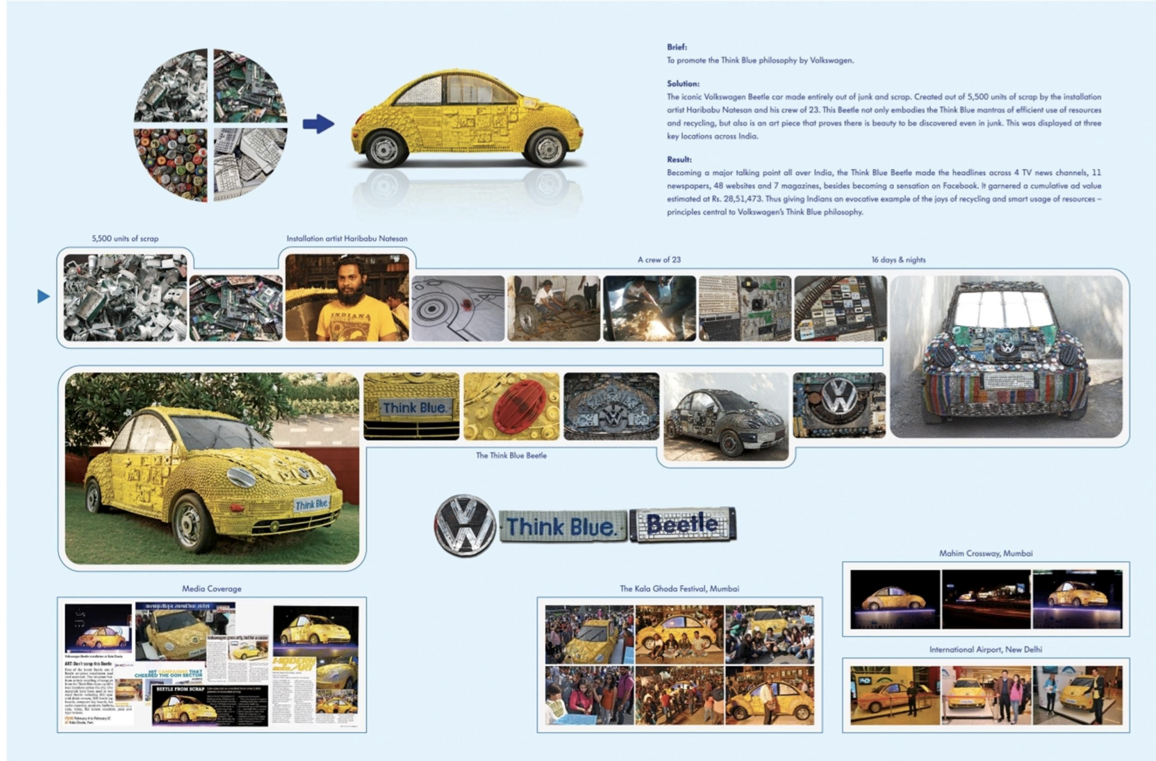 interspaceindia